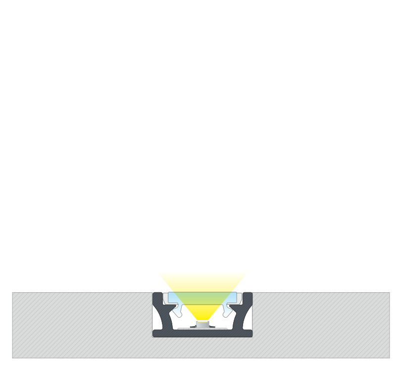 LED profily do obkladů a venkovní dlažby