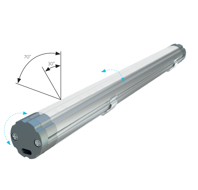Kruhové LED profily