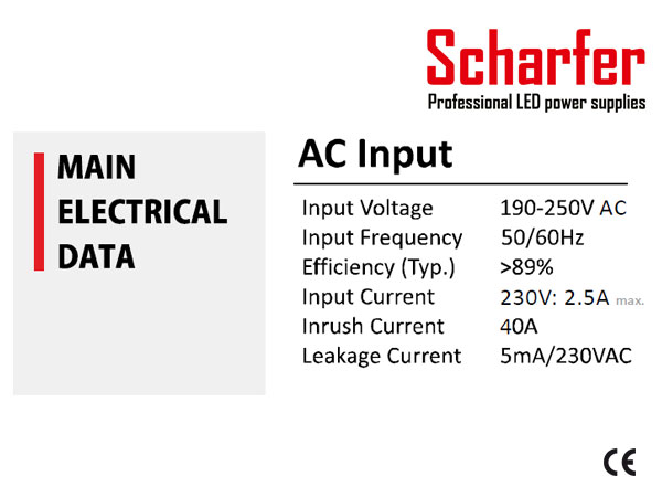 Profesionální napájecí zdroj Scharfer pro LED osvětlení, 12V | 300W | 25A | IP67