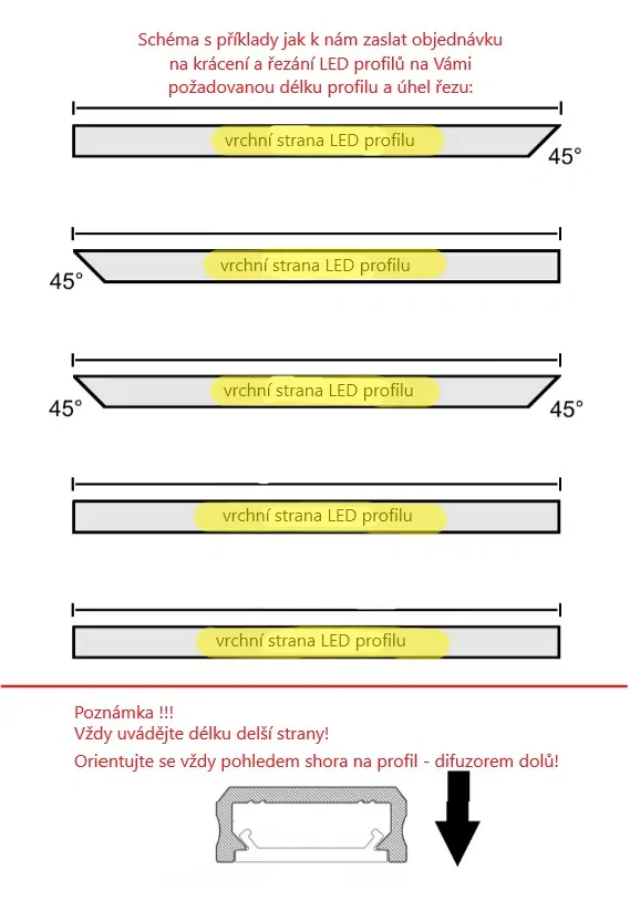 Řezání LED profilů - ROVNÝ ŘEZ (krácení)