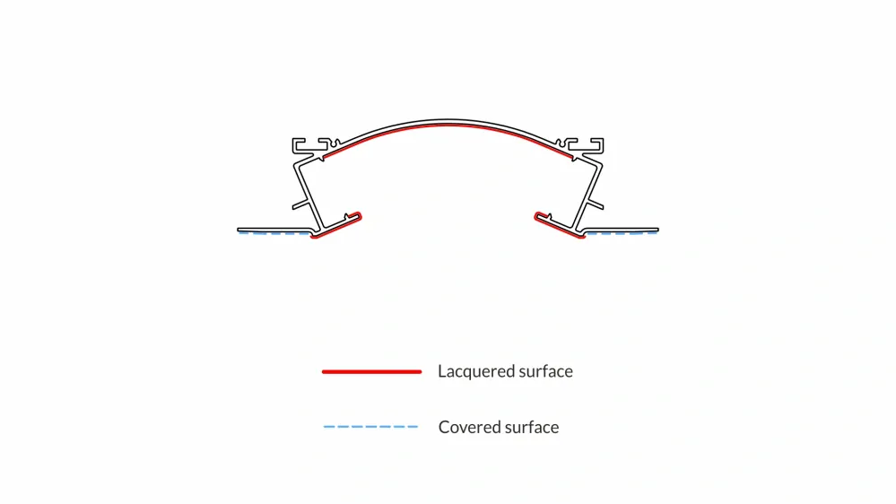 LED profil VEDA, stříbrný