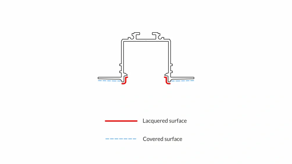 LED profil SUBLI, bílý